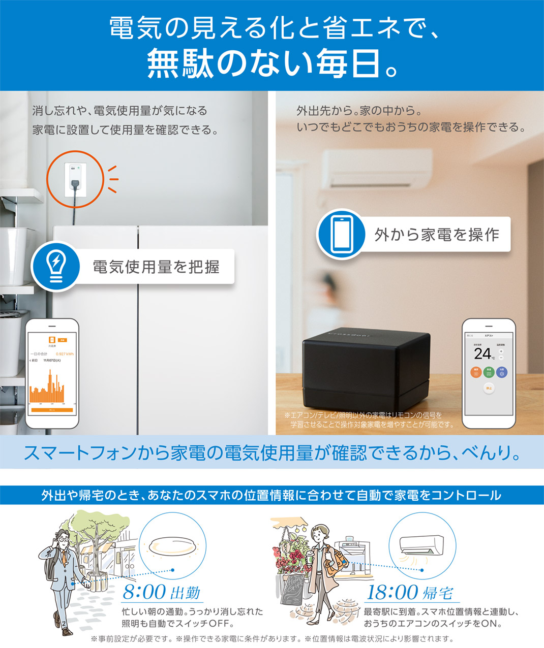 無駄の無い毎日